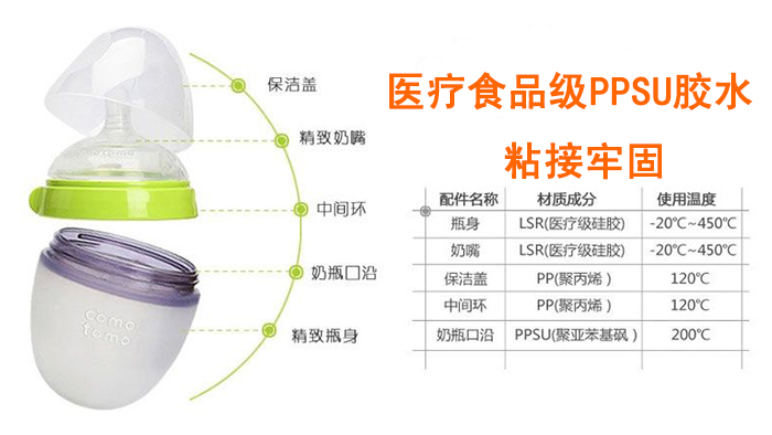 液體硅橡膠熱硫化粘合劑
