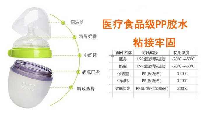 硅膠和PP怎么粘