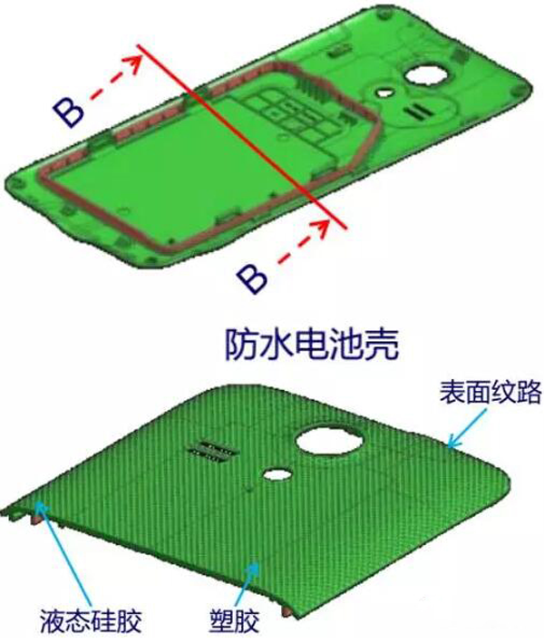 防水膠在電池蓋的應(yīng)用