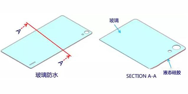 防水膠在玻璃蓋板應(yīng)用