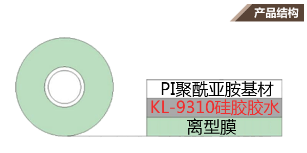 耐高溫保護(hù)膜示意圖 耐高溫保護(hù)膜示意圖