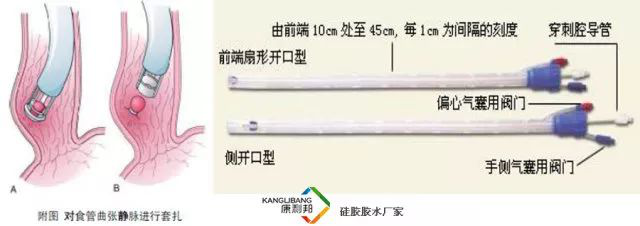 康利邦,硅膠膠水,硅膠膠水廠家