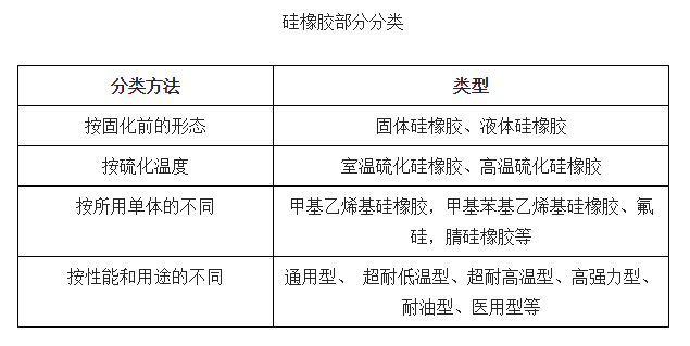 我想做硅膠膠水生意好做嗎？.png